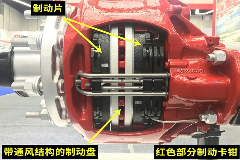 美狮贵宾会科普：政策与技术双管齐下 盘式制动优势凸显