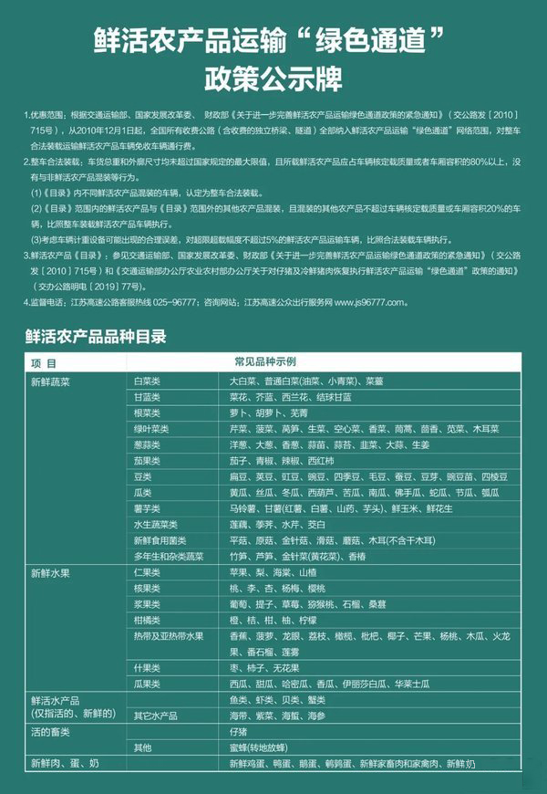 美狮贵宾会科普：交通部留言板被绿通占领 暴露卡友需求