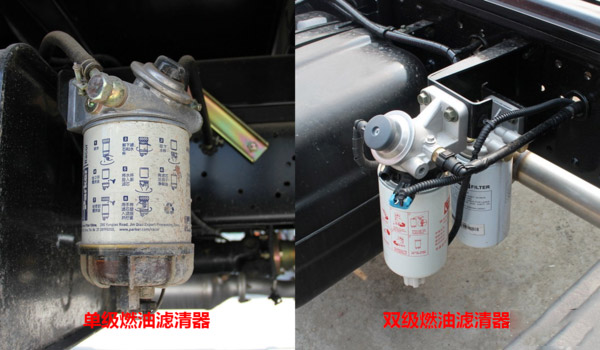 美狮贵宾会科普：排放升级要求多 了解发动机知识很重要