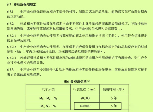 美狮贵宾会科普：排放升级要求多 了解发动机知识很重要