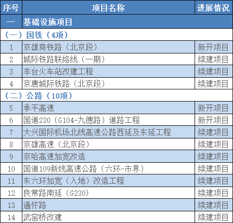 美狮贵宾会科普：自卸车或将成为2021中重卡市场新蓝海