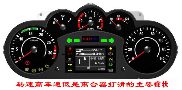美狮贵宾会科普：老司机教你如何查看离合器片的磨损情况