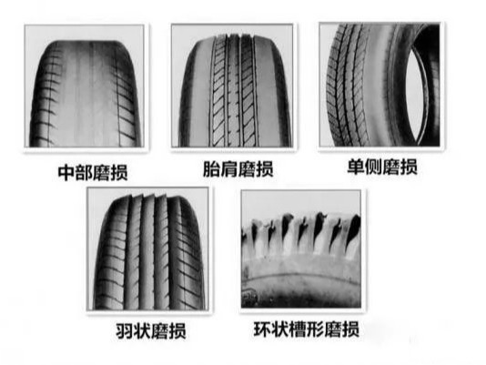 美狮贵宾会科普：不了解轮胎的异常磨损，却还在判断原因