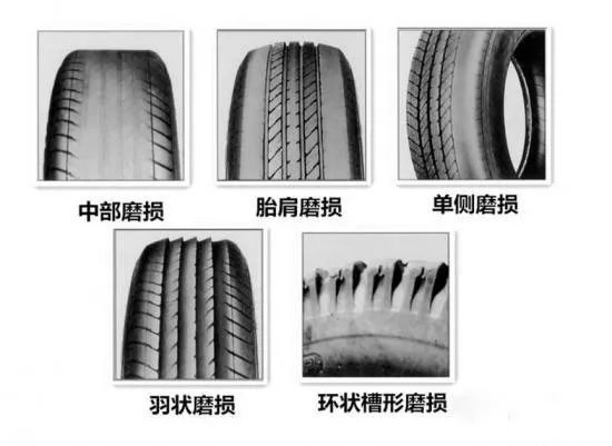 美狮贵宾会科普：不了解轮胎的异常磨损，却还在判断原因
