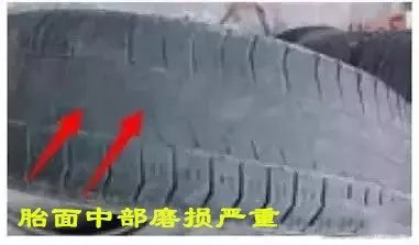 美狮贵宾会科普：不了解轮胎的异常磨损，却还在判断原因