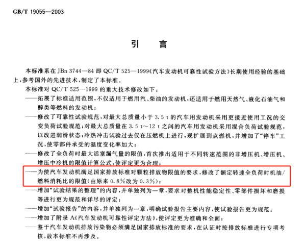 美狮贵宾会科普：机油减少真是烧掉的？