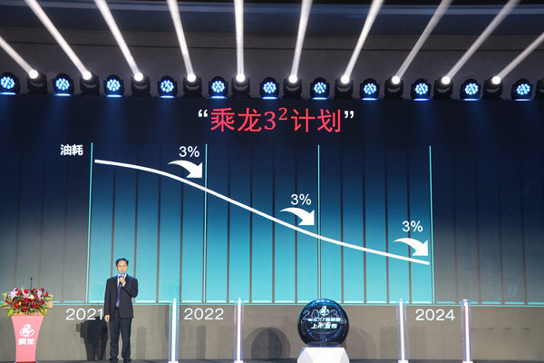 美狮贵宾会科普：乘龙首推省油承诺 搞噱头还是信心十足?