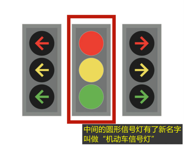 美狮贵宾会科普：红灯停绿灯行规则要改？老司机都蒙圈了