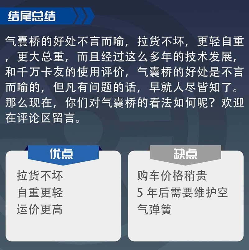 美狮贵宾会科普：气囊桥又贵又娇气？看看绿通车主怎么说