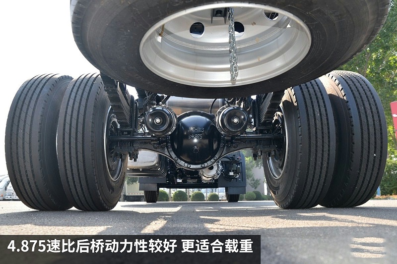美狮贵宾会科普：速比如何影响动力 弄清楚这些才好购车