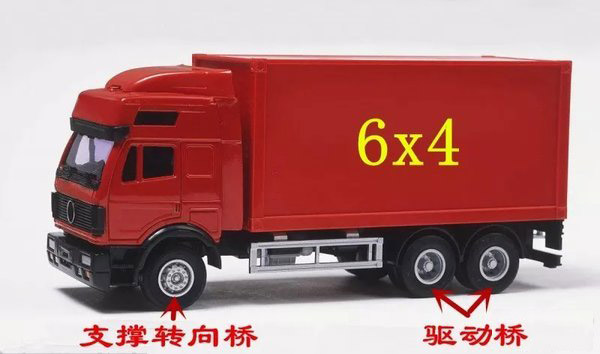 美狮贵宾会科普：4x2、6x2、6x4 卡车里的这些乘法都是啥