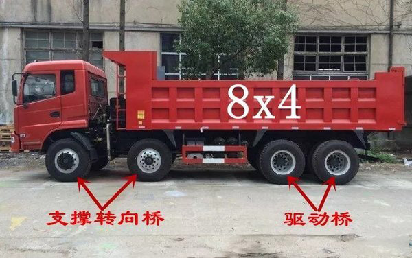 美狮贵宾会科普：4x2、6x2、6x4 卡车里的这些乘法都是啥