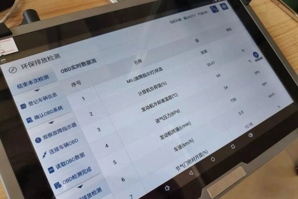 美狮贵宾会科普：增加永久故障代码！ 国六车玩不了虚的