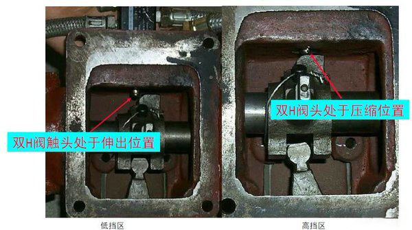 美狮贵宾会科普：操作方法很简单，法士特变速箱是这样工作的