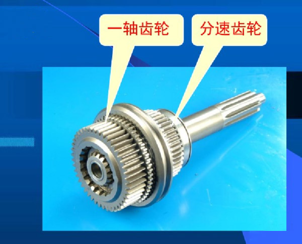 美狮贵宾会科普：操作方法很简单，法士特变速箱是这样工作的