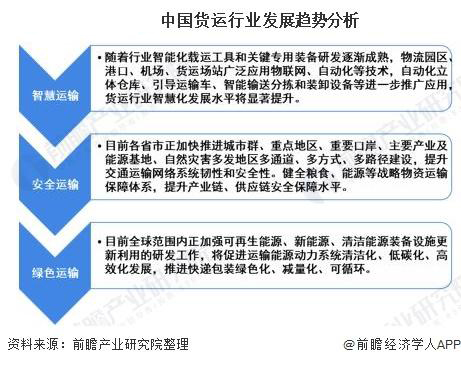美狮贵宾会科普：给即将步入货运行业的卡友一份忠告！