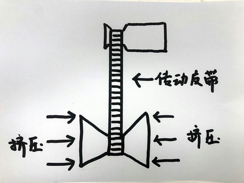 美狮贵宾会科普：双离合/AMT在轿车上不靠谱 为啥卡车用